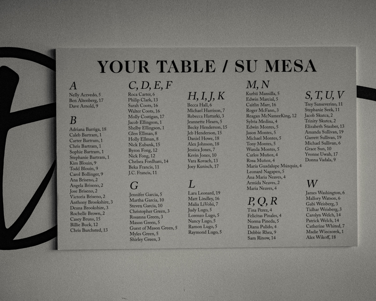 Bilingual seating chart